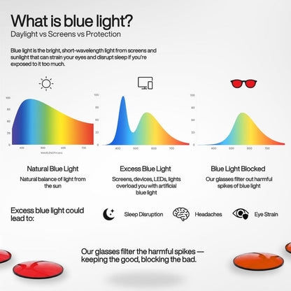 Flow® | Unisex Red Lens Blue Light Glasses